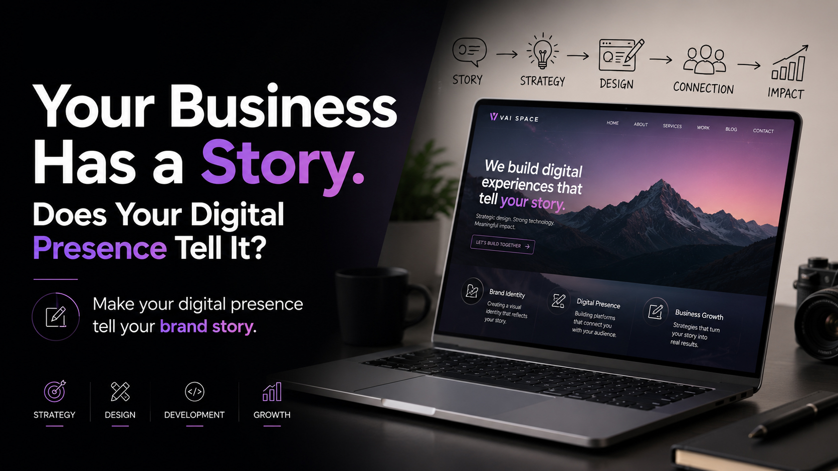 Your Business Has a Story. Does Your Digital Presence Tell It?